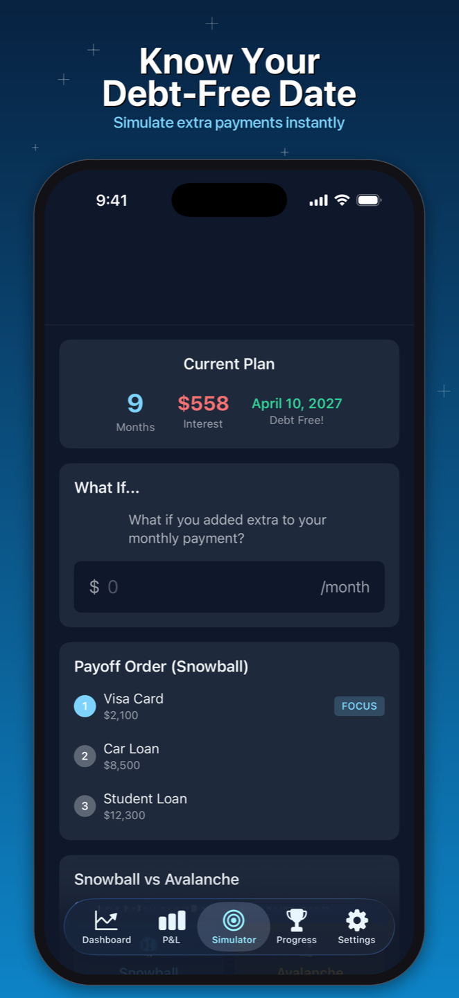 Debt Snowballer payoff simulator showing the projected debt-free date